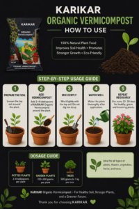 fertilizer care instruction