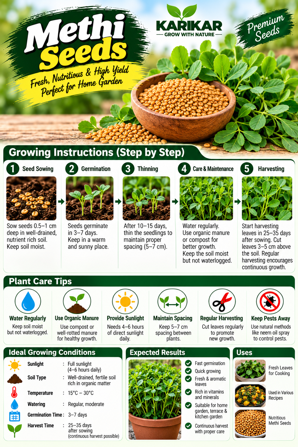KARIKAR Premium Methi Seeds for Home Gardening, Fenugreek Vegetable 20+Seeds - Image 3